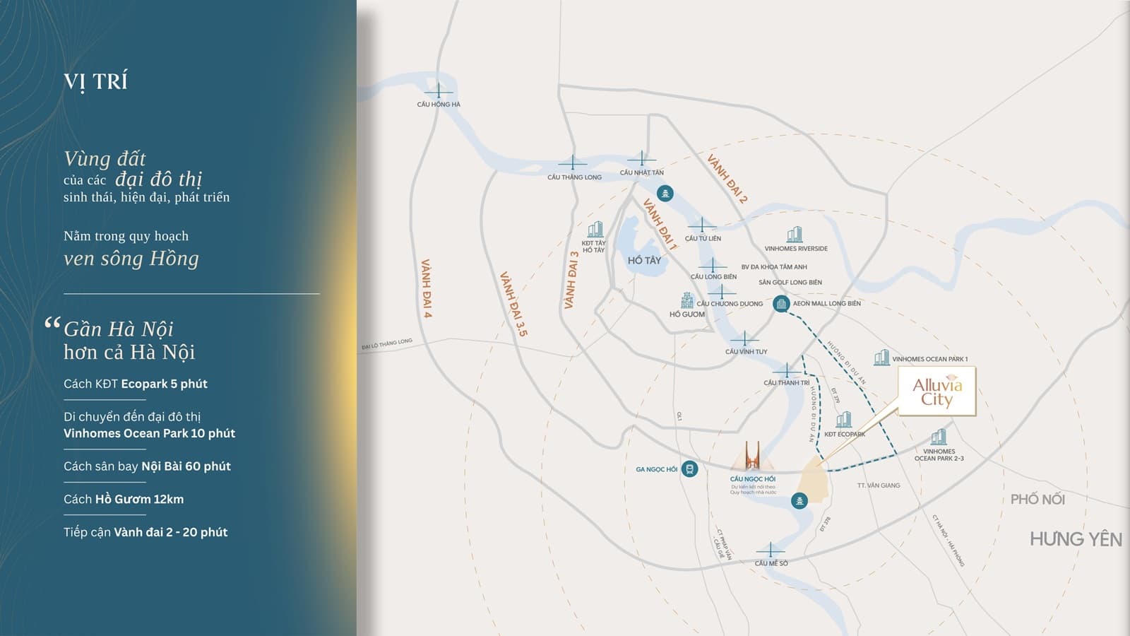 Vị Trí Vàng Của Alluvia City
